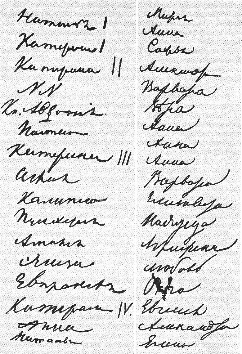 Донжуанский список А.С. Пушкина