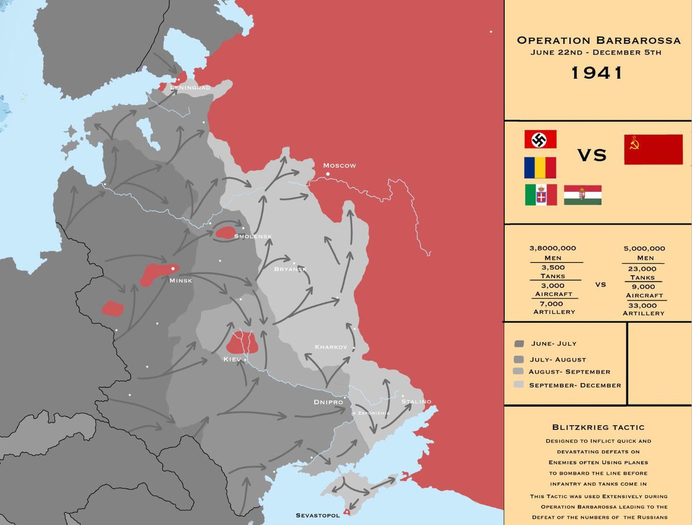 A felvonulási terep esetében elég csak az 1941-es Barbarossa-hadműveletre gondoljunk #moszkvater